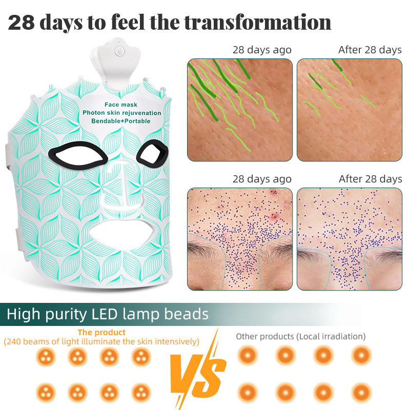 Photon Rejuvenation Mask