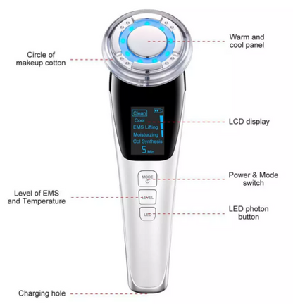 ThermaGlow Facial Ion Beauty Massager