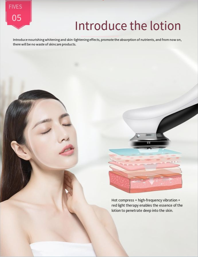 ThermaGlow Facial Ion Beauty Massager
